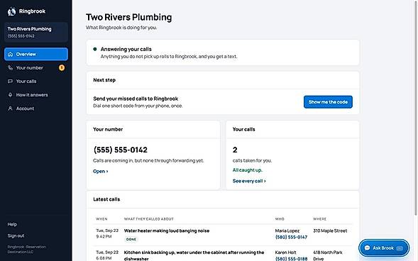 Dashboard overview