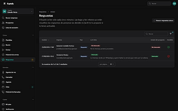 Replies read and sorted by AI