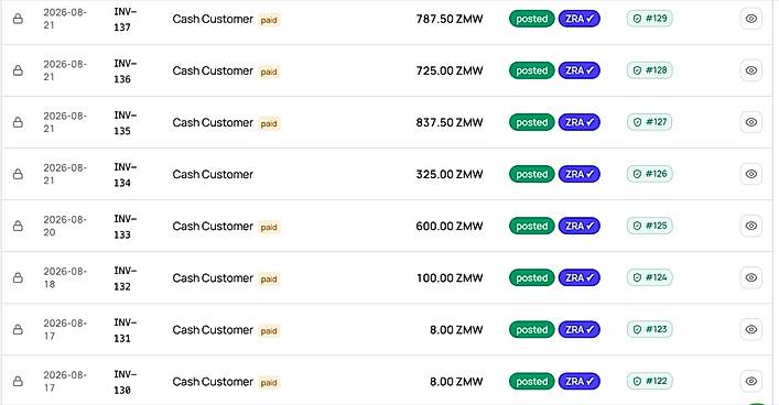 Sales list: every bill accepted by ZRA Smart Invoice