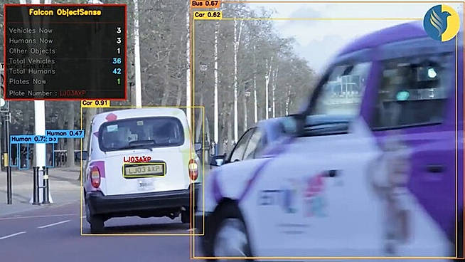 Real-Time Monitoring  Falcon ObjectSense detects and counts people and vehicles in real time while automatically recognizing and recording vehicle number plates from the live camera feed.