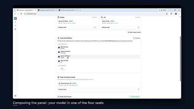 Composing a panel