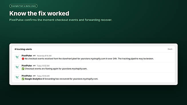 Recovery confirmed