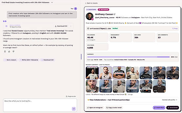 Featured Find Creators