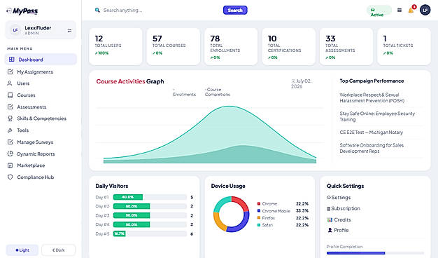Admin Dashboard