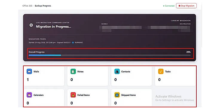 Monitor and Complete the Office 365 to Office 365 Backup.