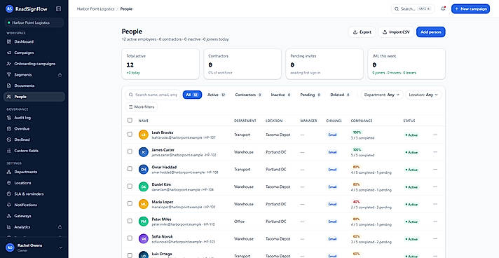 People directory with department, location and compliance status
