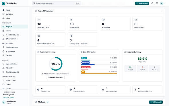 Reports & Analytics