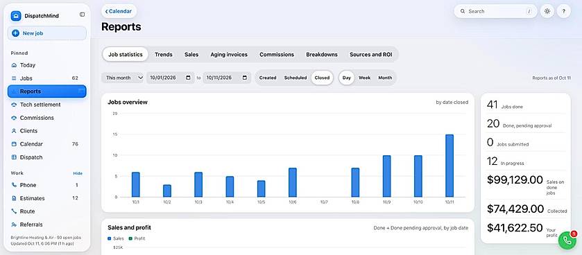 Reports: jobs, sales and profit