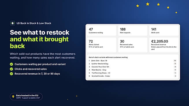 Notify me button with back in stock and price drop emails for customers