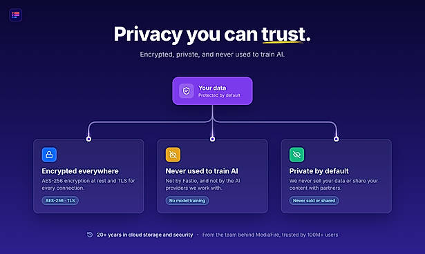 Privacy you can trust.