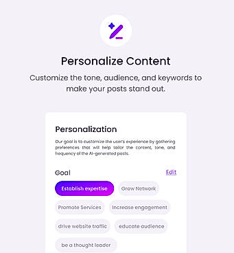 Spiry's Personalization