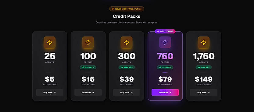 Credit packs