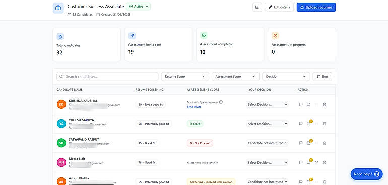 Company Dashboard