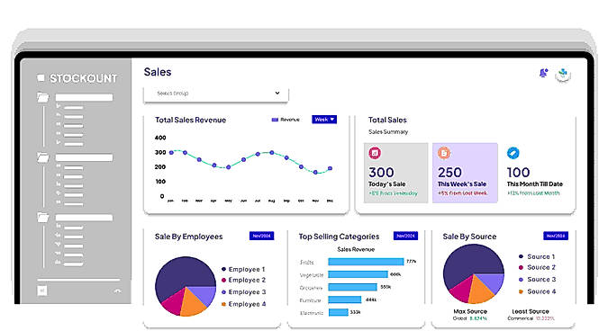 Sales Dashboard