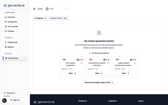 AI-Optimized Content Generation