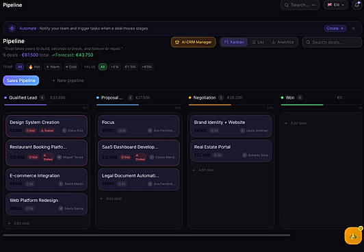 Pipeline Kanban