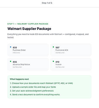 Package wizards make setup easy and fast
