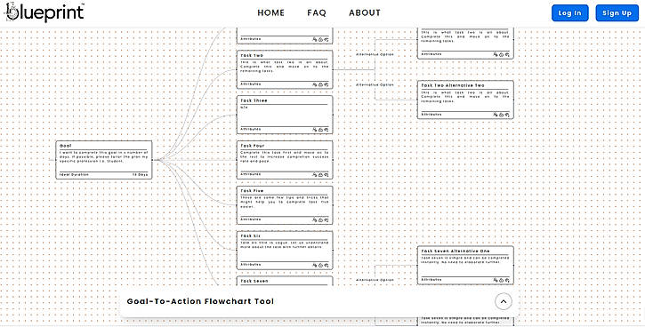 blueprint Workspace Goal-To-Action Tool