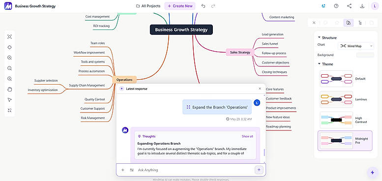 MindMap AI Copilot