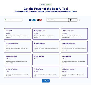Software Categories