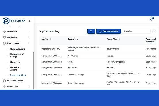 P3 LogiQ Continuous Improvement Management