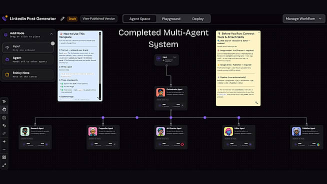 Multi-Agent System
