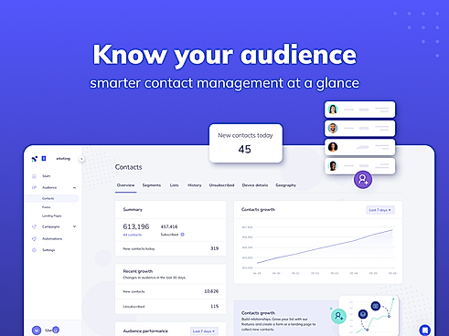 Audience Management