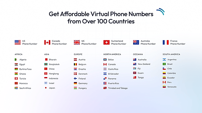 A unified integrations page that connects your cloud phone system with leading CRM, automation, and helpdesk platforms. Seamlessly sync contacts, automate workflows, log calls, and boost team productivity with powerful business software integrations.