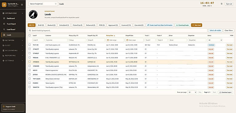 Loads organized and tracked