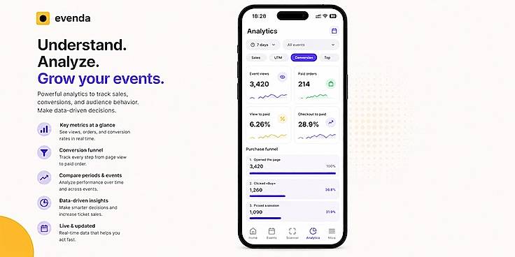Turn Event Data into Better Decisions