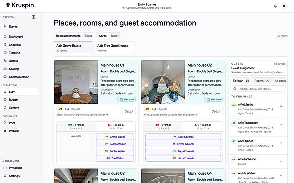 Accommodation and rooming