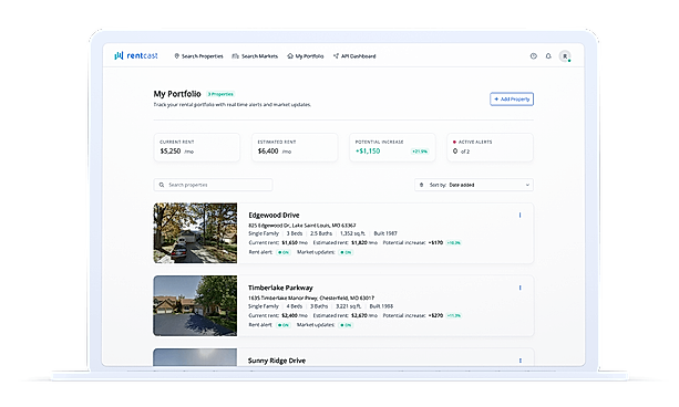 Rental portfolio tracking and alerts