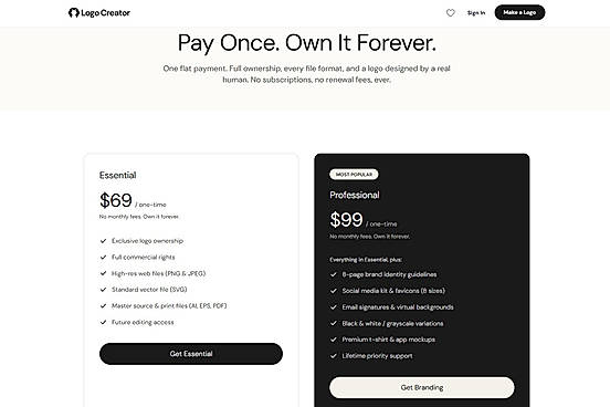 Transparent One-Time Pricing