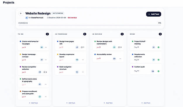 Kanban Board