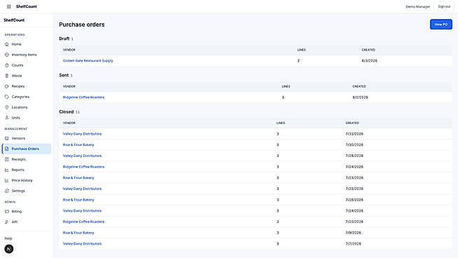 Par-driven purchase order ready to email