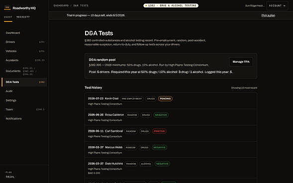 Drug & alcohol program — active random pool at the current §382.305 rates, with test history. Demo fleet data.