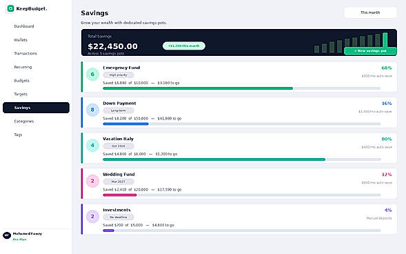 "Create dedicated savings pots for every goal, set up auto-save rules, and watch your wealth grow month over month."