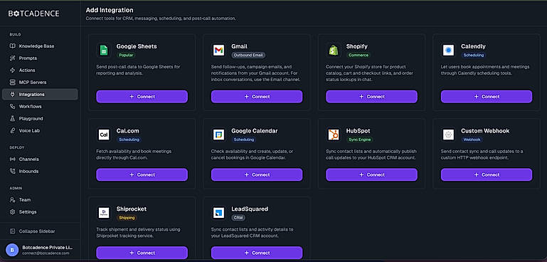 Integrations