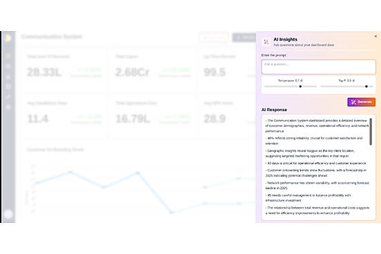 AI Insights