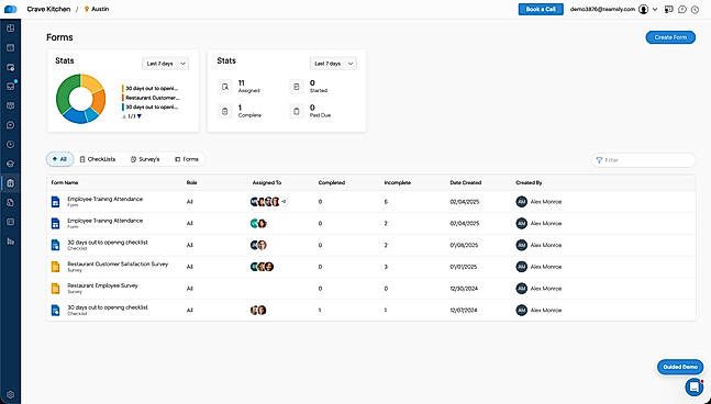 Teamsly digital forms let managers assign forms, checklists and surveys and track completion across employees, roles and locations.