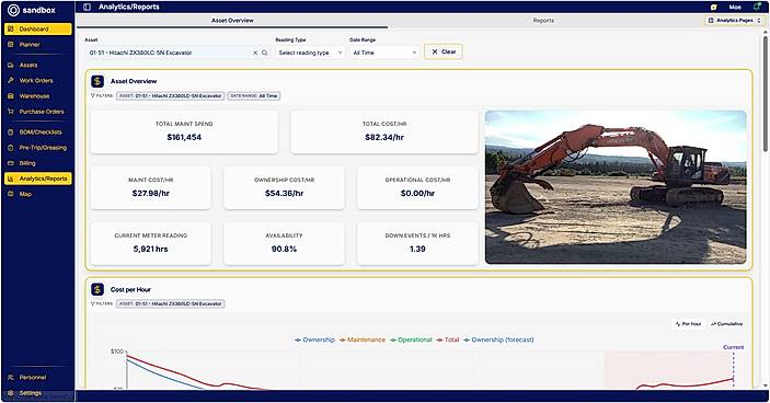 Equipment overview with hour meter, PM status, and cost history per asset