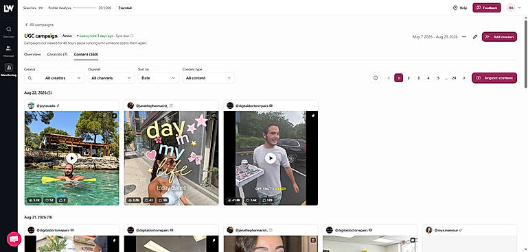 The campaign content feed pulls in every post, Reel, TikTok and YouTube video your creators publish, grouped by date with views, likes and comments on each. Filter by creator, channel or content type, or import content manually.