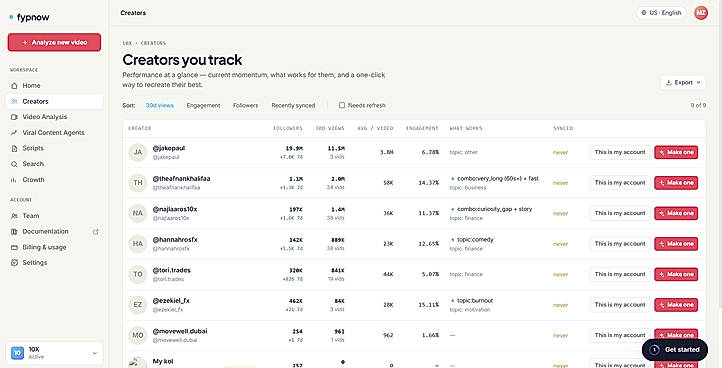 Creators - Track any Creator on Tiktok
