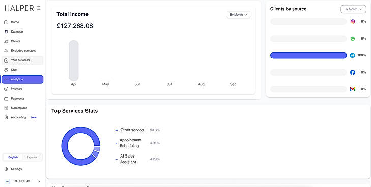 Analytics