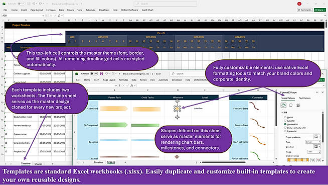 Customizable Templates