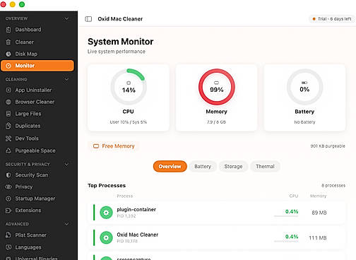 Live System Performance & Resource Monitor