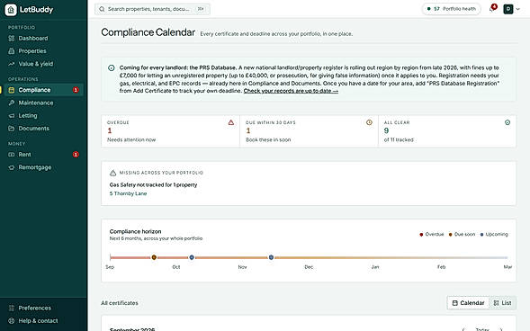 Compliance calendar