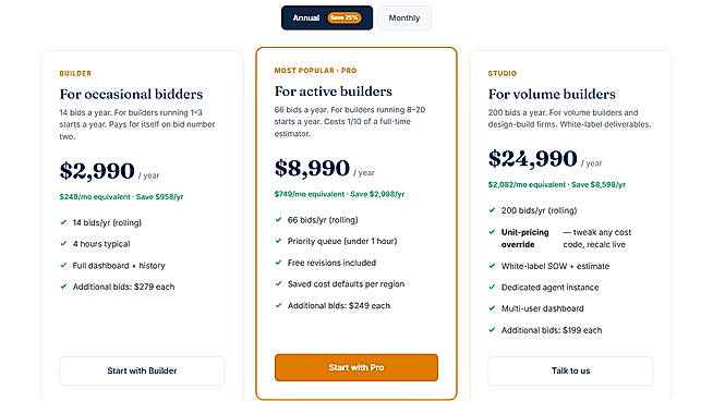 Pricing