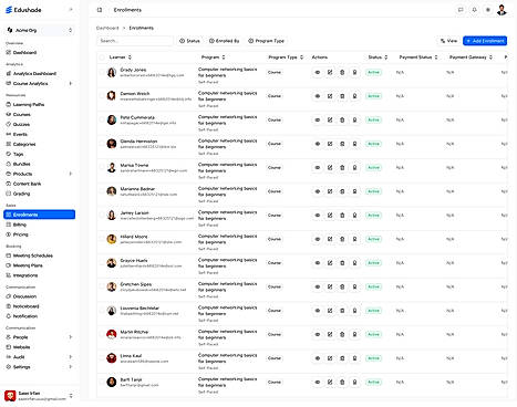 Enrollment pages of all  program