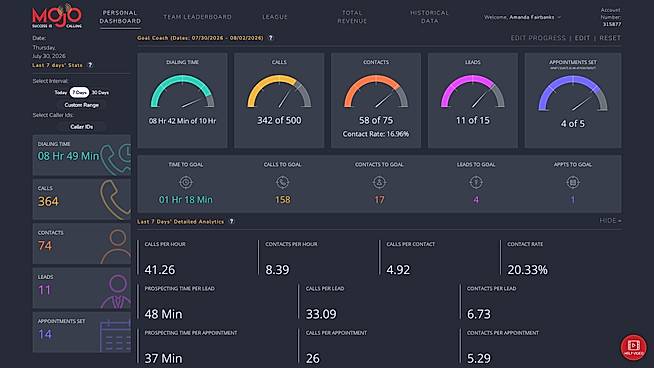 Prospecting Dashboard